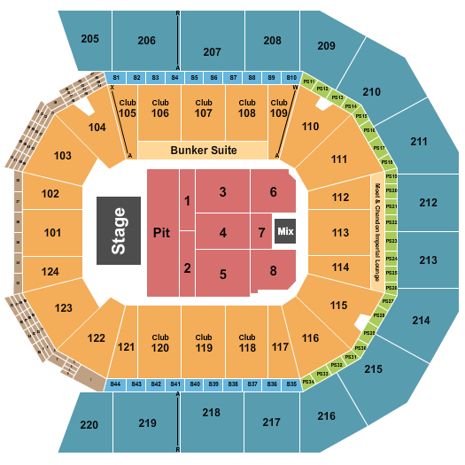 Moody Center ATX Seating Chart: Endstage Pit 2