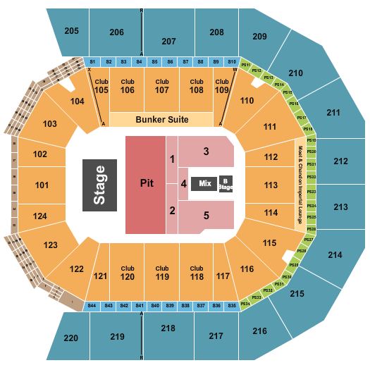 Moody Center ATX Seating Chart: Endstage Pit with B Stage