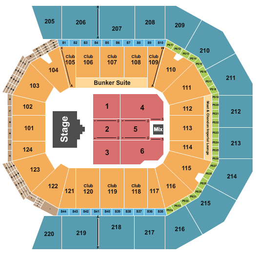 Moody Center ATX Seating Chart: Grupo Frontera