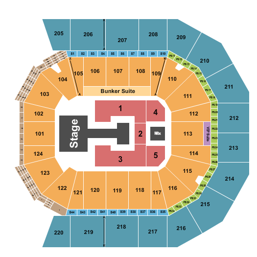 Moody Center ATX Seating Chart: Katseye