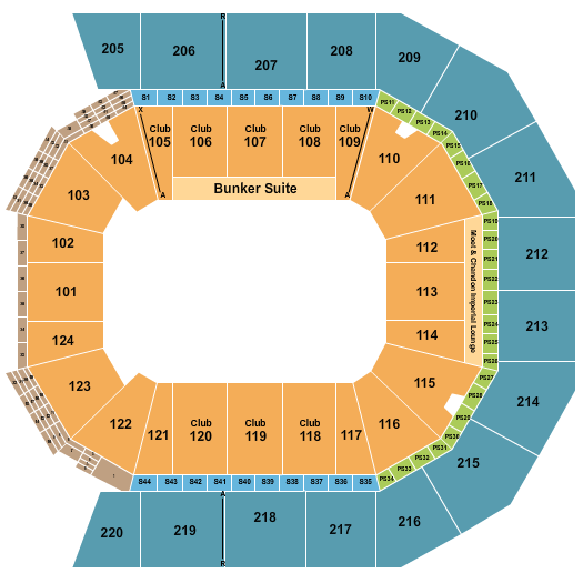 Moody Center ATX Seating Chart: Rodeo