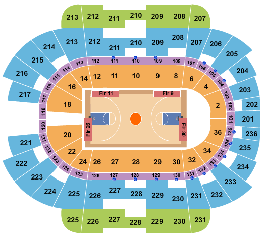 Municipal Auditorium Arena - Kansas City Map