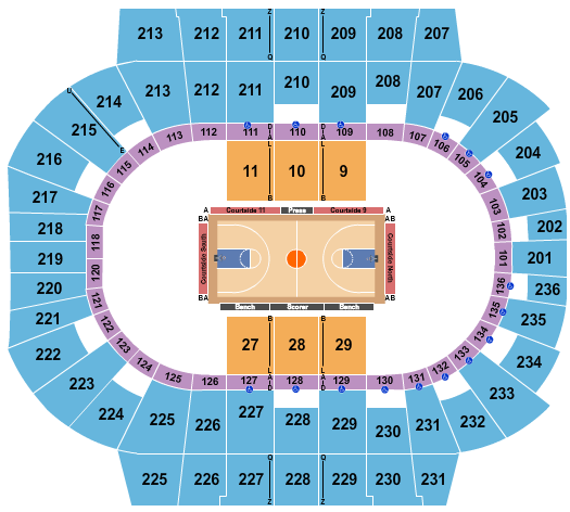 Municipal Auditorium Arena - Kansas City Seating Chart: Basketball 3