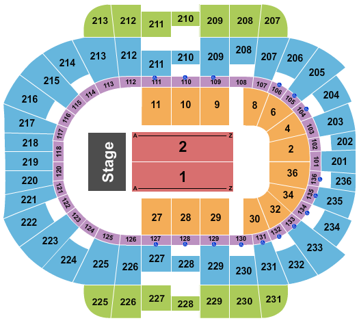 Municipal Auditorium Arena - Kansas City Seating Chart: Endstage 3
