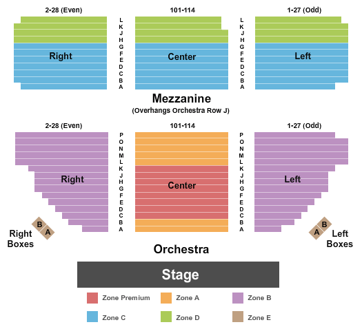 Music Box Nyc Seating Chart