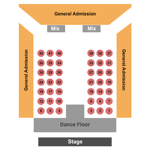 Muskogee Civic Center Seating Chart: DanceFLR/Tables