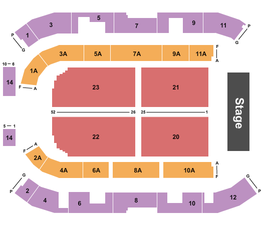 North Dakota State Fairgrounds Seating Chart: End Stage