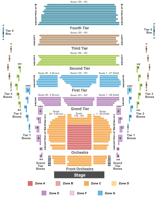 Macomb Center For The Performing Arts Seating Chart
