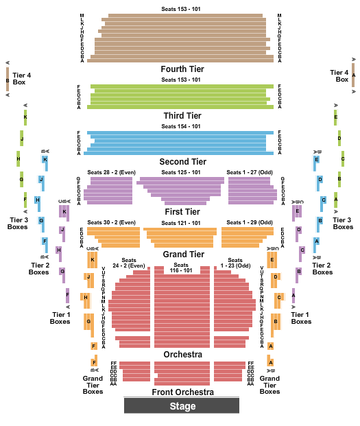 New Jersey Performing Arts Center - Prudential Hall Seating Chart: End Stage