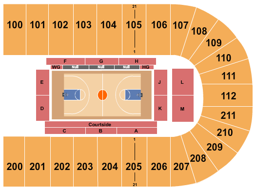 NRG Arena Seating Chart: Basketball - Globetrotters