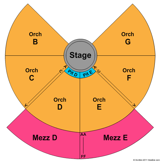 NYCB Theatre at Westbury Seating Chart