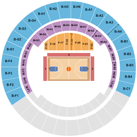 Nashville Municipal Auditorium Seating Chart: Basketball 2