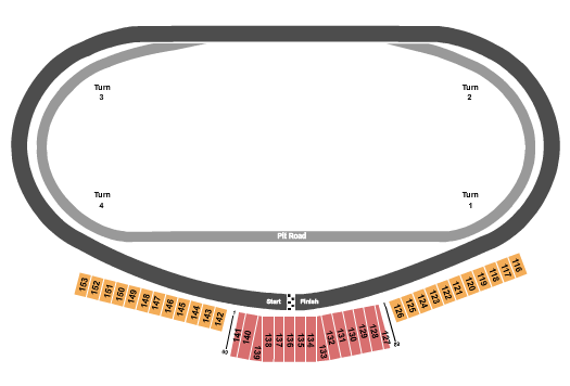 Nashville Superspeedway Seating Chart: Racing 3
