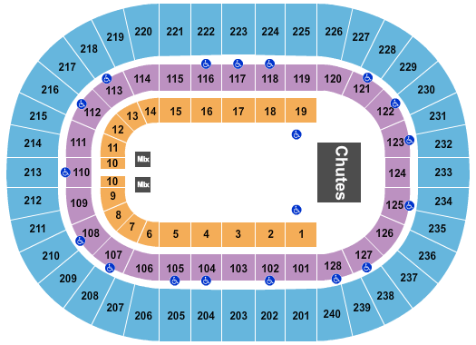Nassau Veterans Memorial Coliseum Seating Chart: PBR