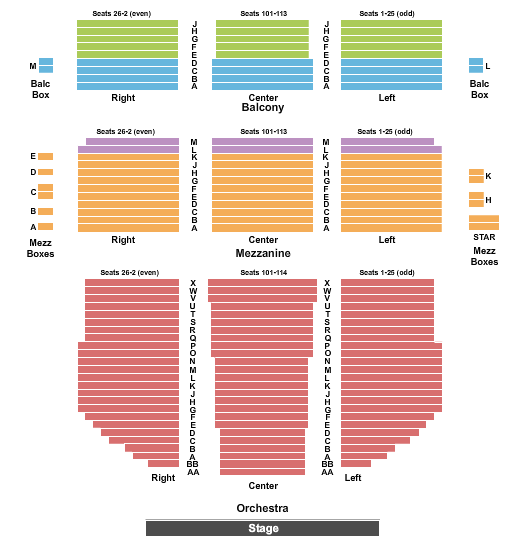 National Theatre - DC Seating Chart: Endstage 1