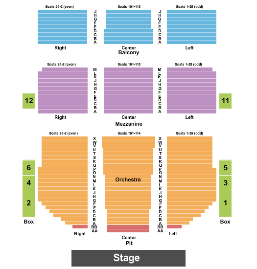National Theatre - DC Seating Chart: Endstage