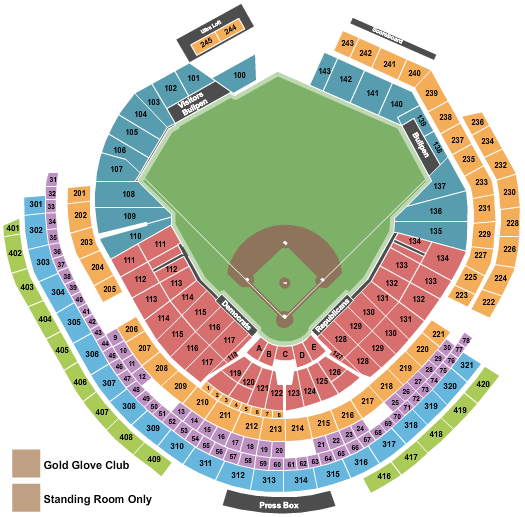 Nationals Park Seating Chart: Congressional Baseball Game