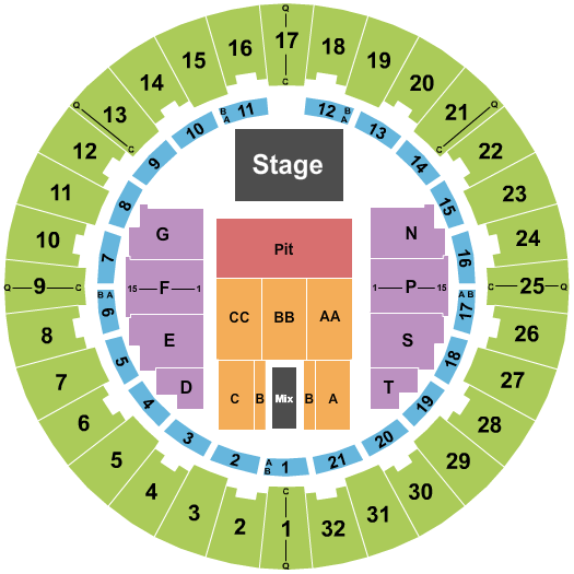 Neal S. Blaisdell Center - Arena Seating Chart: Endstage Pit 2