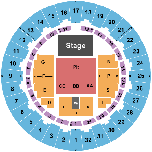 Neal S. Blaisdell Center - Arena Seating Chart: Endstage Pit