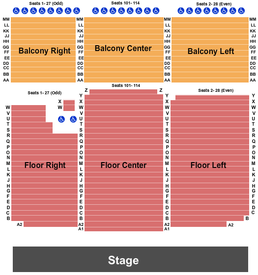New Barn at Renfro Valley Entertainment Center Seating Chart