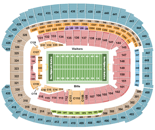 New Highmark Stadium Seating Chart: Football RW