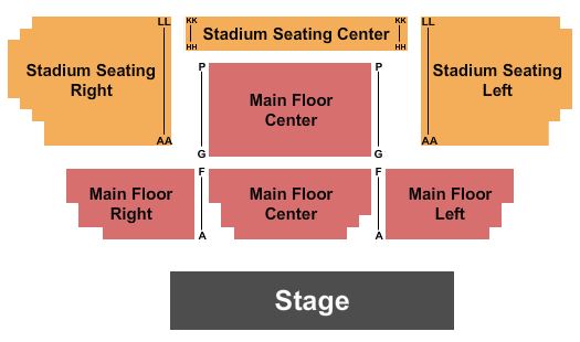 New Ulm High School Auditorium Seating Chart: Endstage