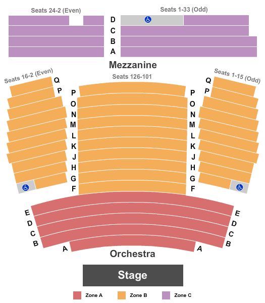 Ny City Center Stage 1 Seating Chart