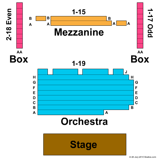 New World Stages: Stage 5 Seating Chart: End Stage