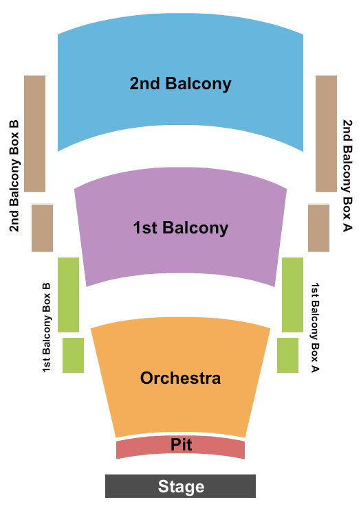 Newmark Theatre Seating Chart: Endstage Pit