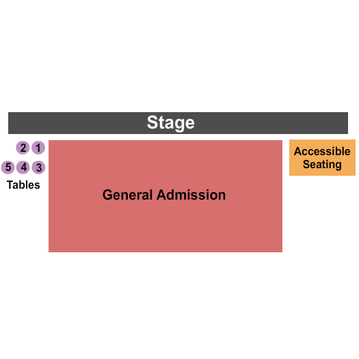 Newport Music Hall Seating Chart: Endstage Tables