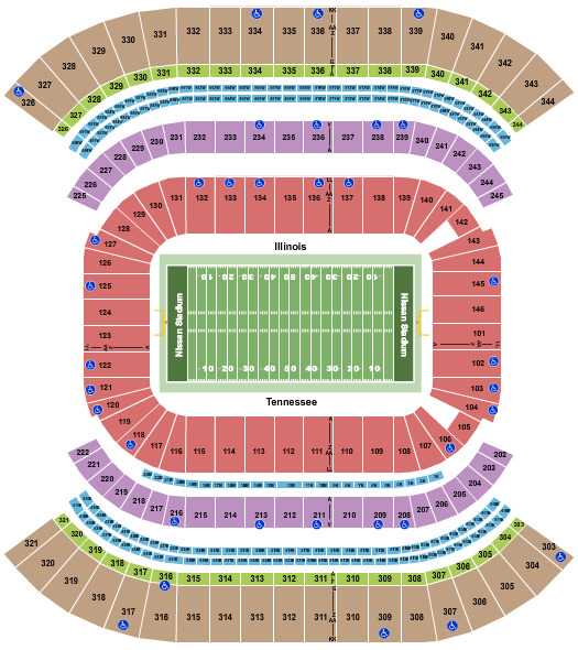 Nissan Stadium - Nashville Seating Chart: Football - Music City Bowl