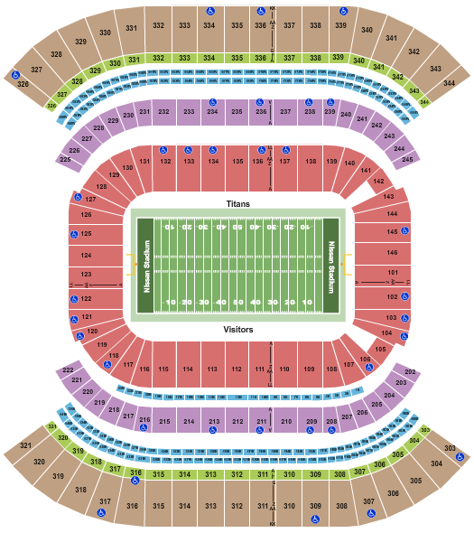 Nissan Stadium - Nashville Seating Chart: Football