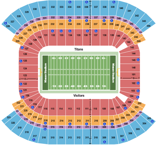 Nissan Stadium - Nashville Seating Chart: Football