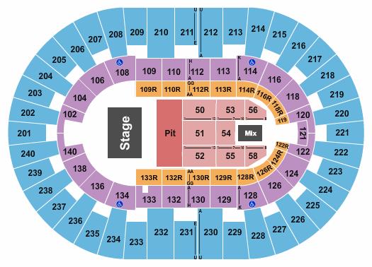 North Charleston Coliseum Seating Chart: Endstage Pit 2
