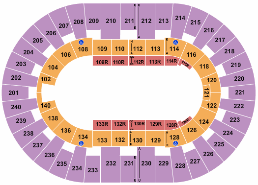 North Charleston Coliseum Seating Chart: Rodeo