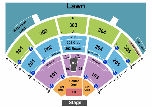 North Island Credit Union Amphitheatre Seating Chart: Endstage Pit