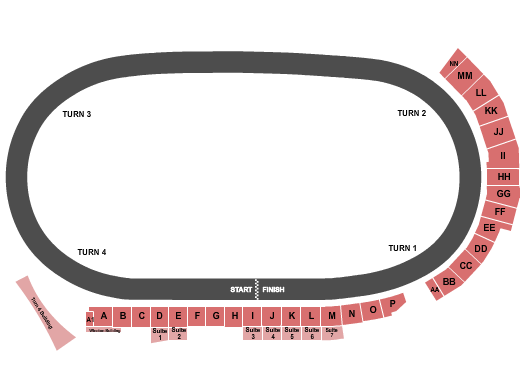 North Wilkesboro Speedway Seating Chart: Racing 2