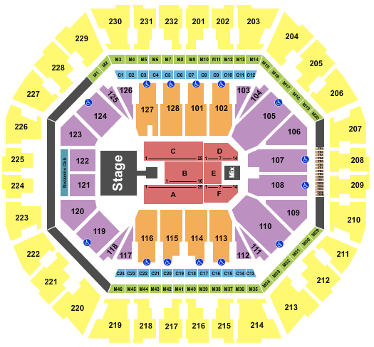 Oakland Arena Seating Chart: Brandy