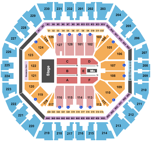 Oakland Arena Seating Chart: End Stage