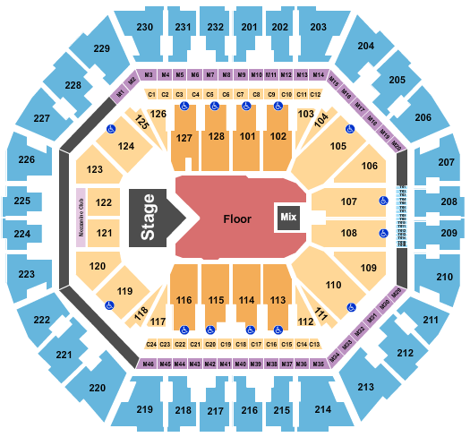 Oakland Arena Seating Chart: Russ