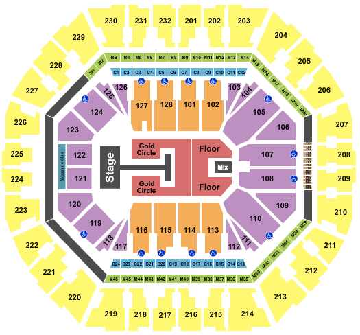 Oakland Arena Seating Chart: Shubh