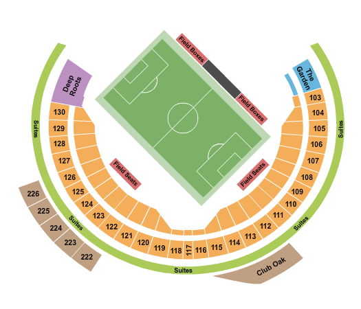 Oakland Coliseum Seating Chart: Soccer 1