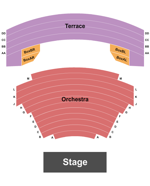 Ogle Center Seating Chart: Endstage