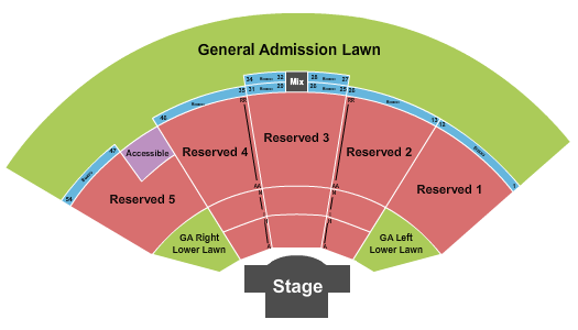 Oklahoma City Zoo Amphitheatre Seating Chart: Endstage 4