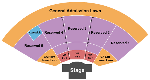 Oklahoma City Zoo Amphitheatre Seating Chart: Endstage VIP Pit