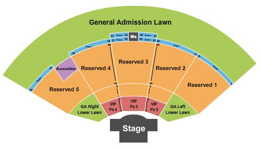 Oklahoma City Zoo Amphitheatre Seating Chart: Endstage VIP Pit