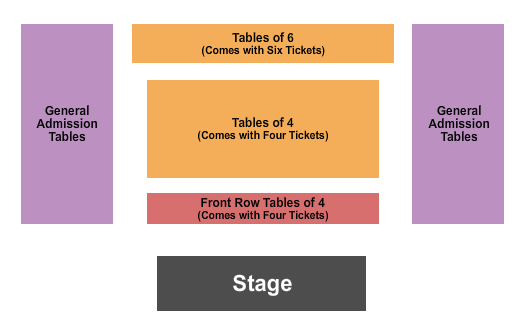 Ole Red - Tishomingo Seating Chart: Endstage