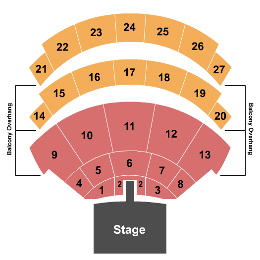 OLG Stage At Niagara Fallsview Casino Resort Seating Chart: Endstage Catwalk