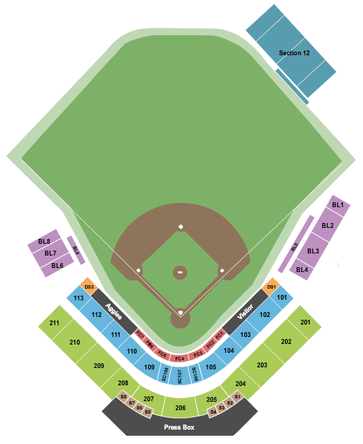 Olsen Field at Blue Bell Park Seating Chart
