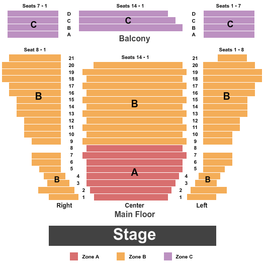 Omaha Community Playhouse Seating Chart